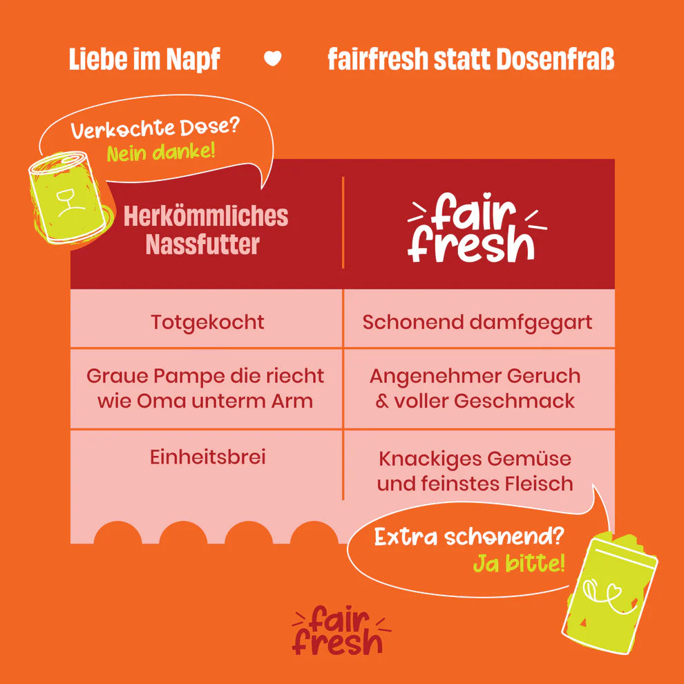 Genuss-Duo: Pferd pur + Wunsch-Topping