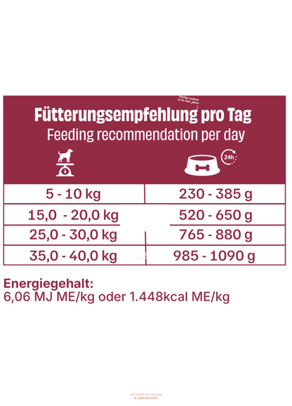 Lamm mit Hirse & Birne - Alleinfutter sensitive Hunde