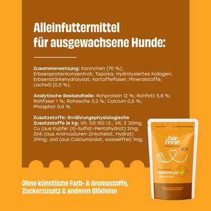 FAiRFRESH Kaninchen Pur Zusammensetzung – Nährwertangaben Rohprotein FEDIAF Monoprotein