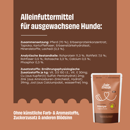 FAiRFRESH Pferd Pur Zusammensetzung – Nährwerte Rohprotein FEDIAF Monoprotein
