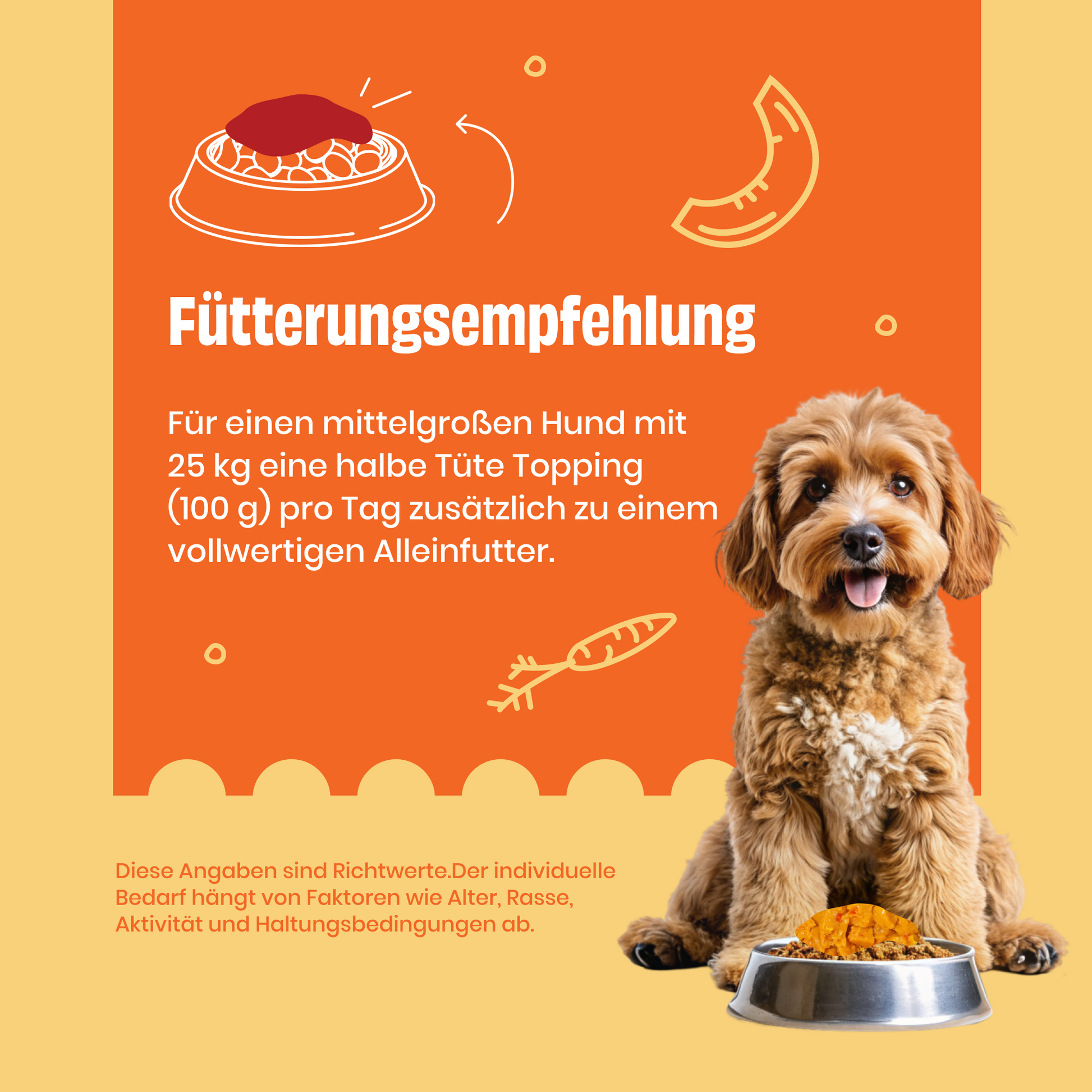 FAiRFRESH Gemüse-Topping Fütterungsempfehlung – Ergänzungsmenge Tagesration Hund